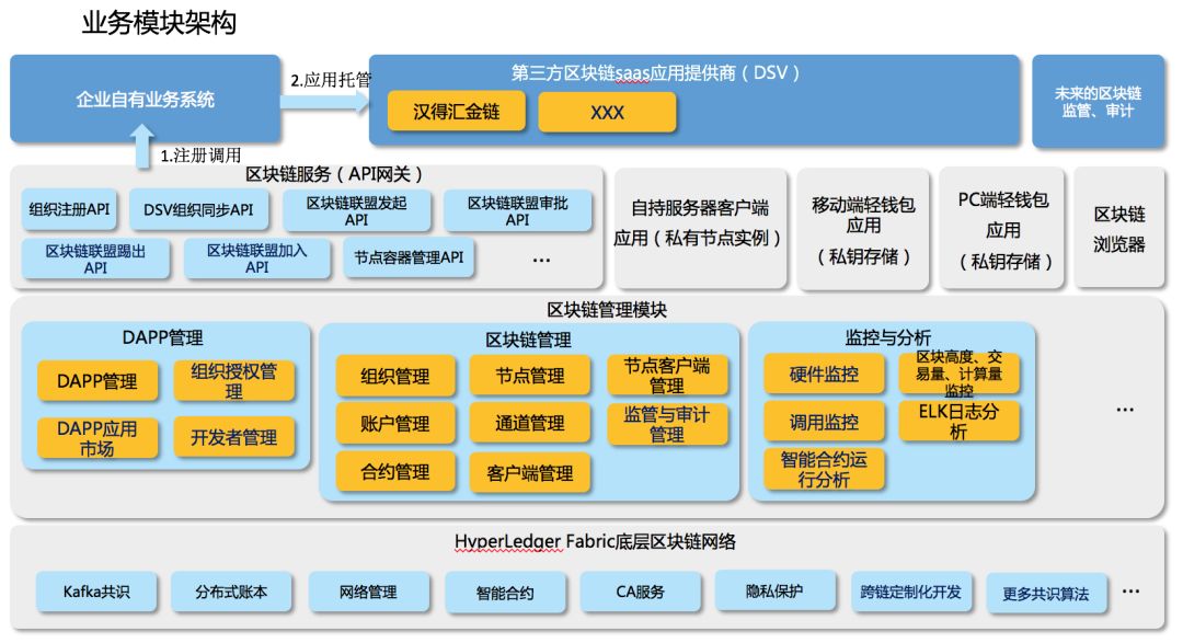 加拿大pc链首2.png
