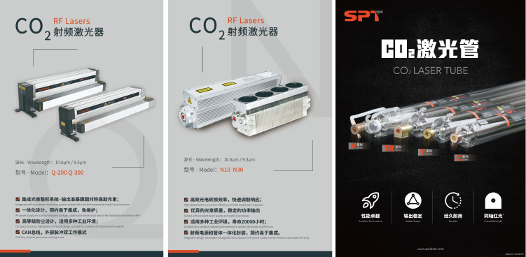 CO2ƵCO2